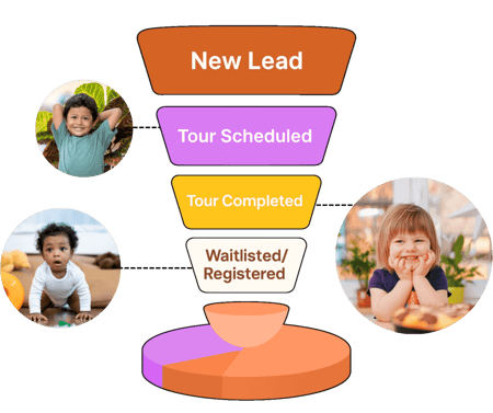 2025  US  Enroll - Lead Capture - Website Images (3) (1)