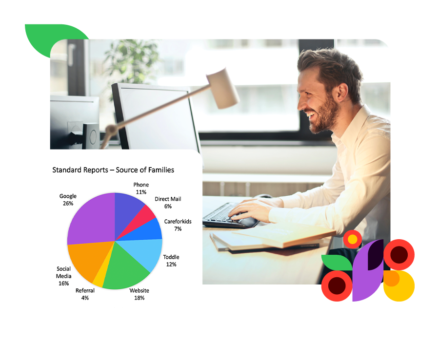 LineLeader Reporting - Source of Families