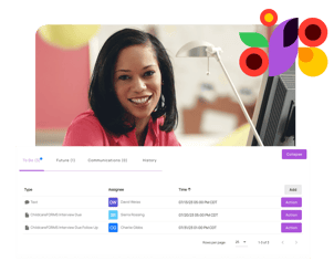 LeadManagament_Mod2-3