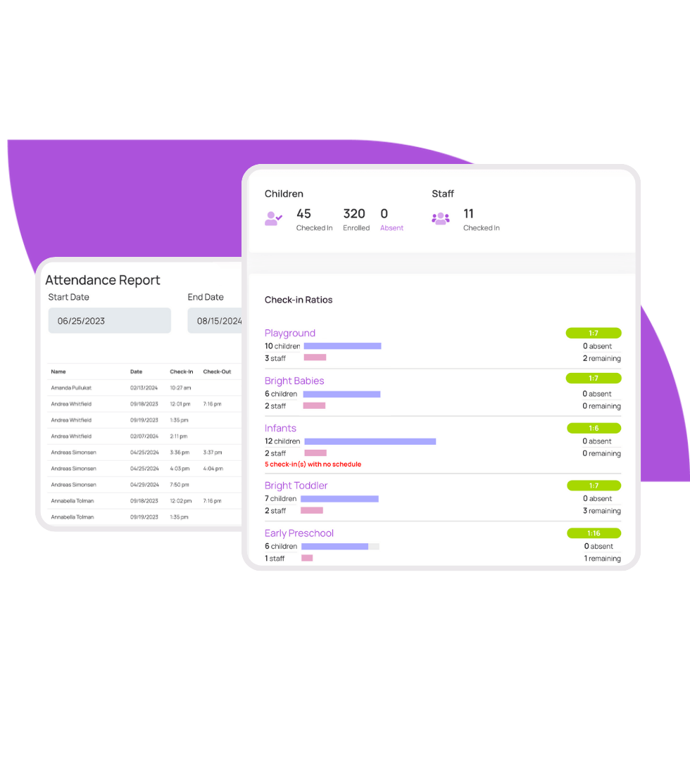 Manage Mock Up - Ratios & Attendance (1)