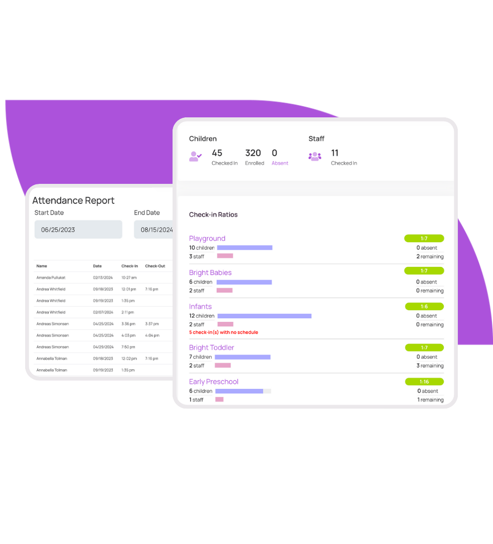 Manage Mock Up - Ratios & Attendance