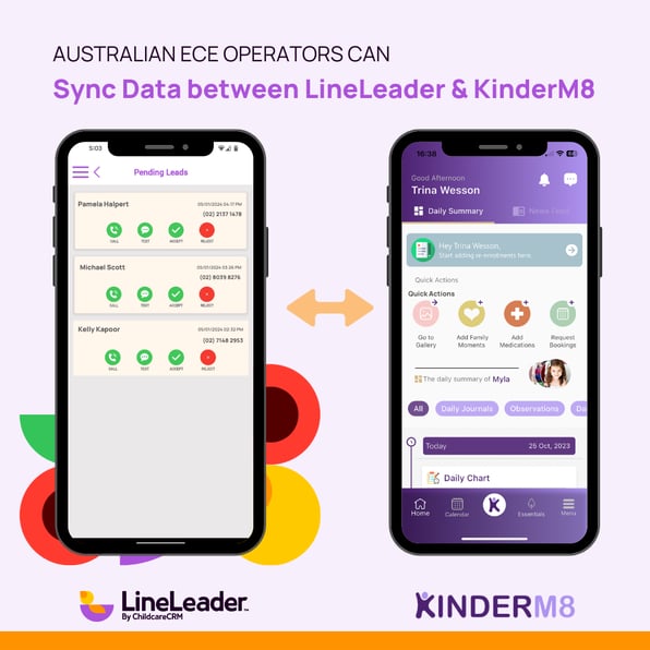 LineLeader and KinderM8 Integrate