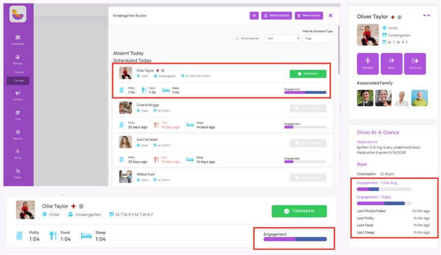 Staff vs Family Engagement Bar