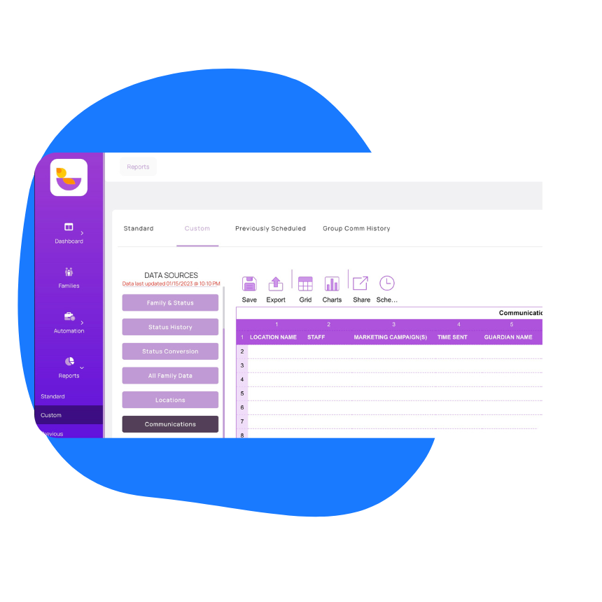 LineLeader Text Message Performance