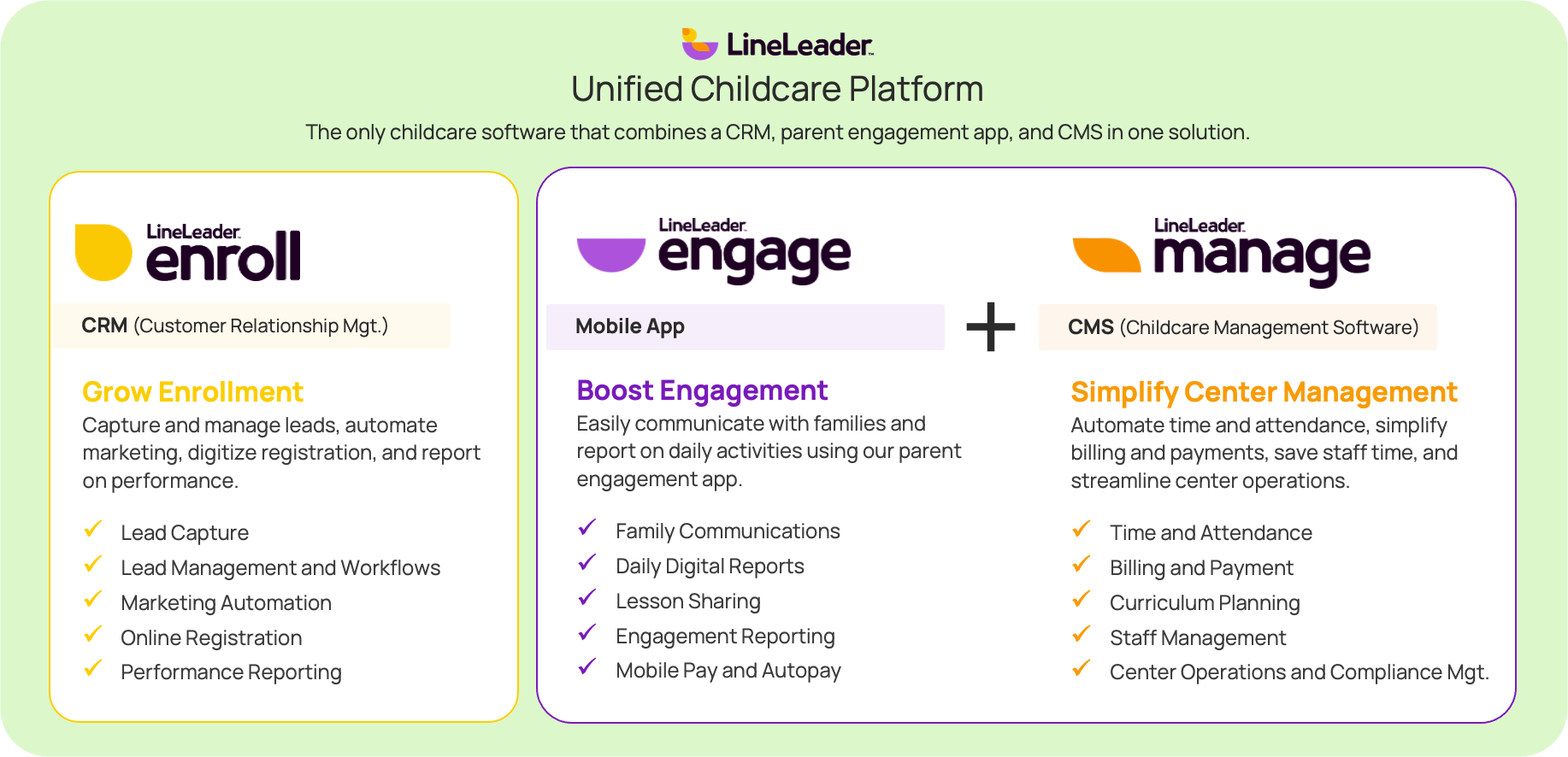 LineLeader unified childcare platform