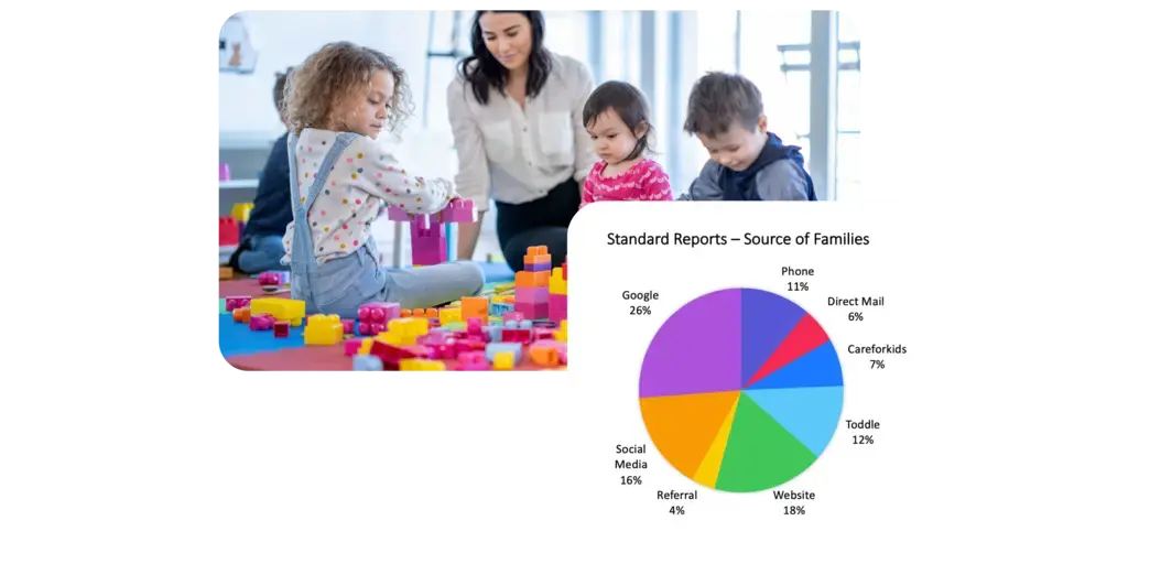 Learn more about Lead Ads (8) (1)-opt